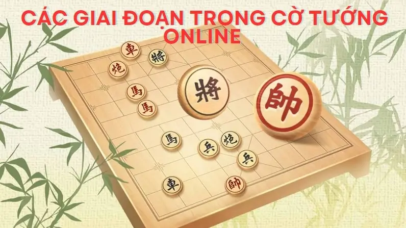 Các giai đoạn trong một ván đấu cờ tướng online